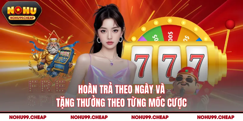 Hoàn trả theo ngày và tặng thưởng theo từng mốc cược